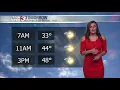 December 7th Evening Weather