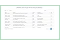 Datatables Jquery Plugin with Php MySql and Bootstrap