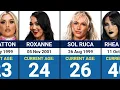 Ages of WWE Female Wrestlers in 2026