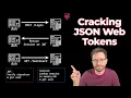 Cracking JSON Web Tokens