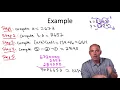 3 Karatsuba Multiplication Coursera Online Courses