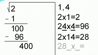 Matemática - Como Calcular Raiz Quadrada Sem Calculadora