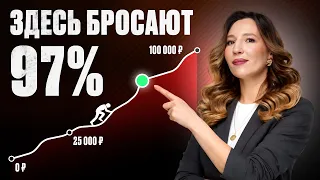 Как накопить 100 000 рублей за 90 дней? Пошаговый план действий