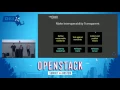 Does My App or Tool Work on OpenStack Cloud X Use RefStack to Find Out