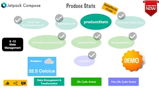 Demystifying produceState SideEffects Finale Android SideEffects Jetpack Compose Kotlin - 46