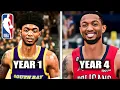 I Created The Ultimate MyCareer Story For 2K FULL MOVIE