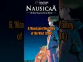 Download Lagu The 12 Best Studio Ghibli Movies, Ranked According to IMDb