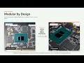 youyeetoo K1 Compact Intel N100 x86 Board for Edge Computing AIoT