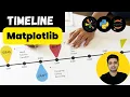 Timeline using Matplotlib Python Sunny Solanki