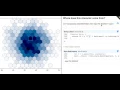 Inspecting D3 Hexagonal Binning Demo With FromJS