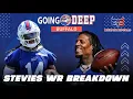Breaking Down The Buffalo Bills Offense With Stevie Johnson WR Depth Chart Projections