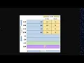 Hello World in assembly using fasm