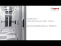 Rack Access Methods and Comparison