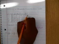 Writing a Quadratic from a table