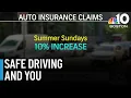 The traffic risk at the end of relaxing summer weekends