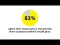 Benefits Enrollment Reimagined - Benefits Administration