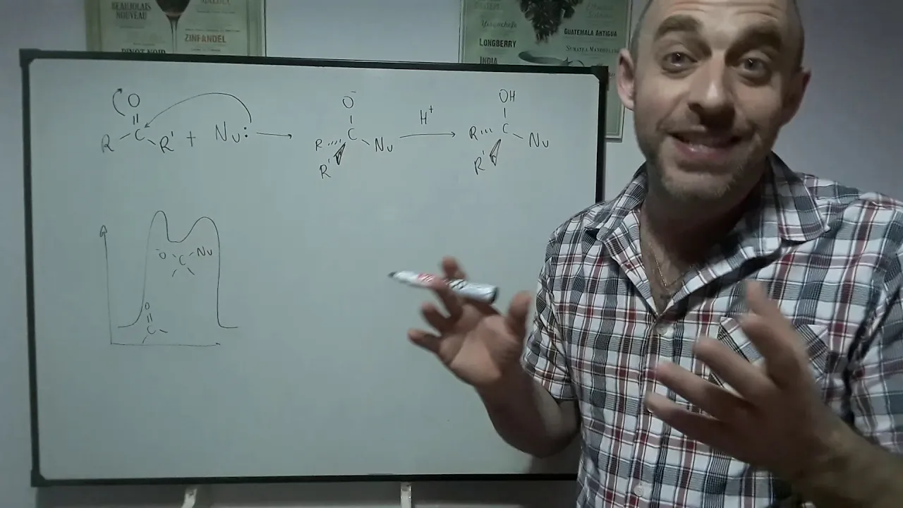 Adición Nucleofílica a Carbonilo - Química Orgánica 1 - FCE UNLP