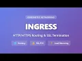 Kubernetes Ingress Tutorial Routing SSL Termination Explained