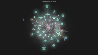 Gource visualisation Pierian--Python-3-Bootcamp on 2020-11-28