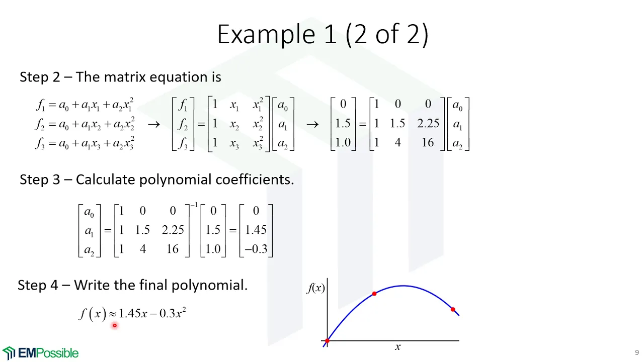 Lecture -- Polynomial Fitting & Interpolation
