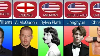 Celebrities Who Committed Suicide At Young Age  Celebrities Who Committed Suicide At Young Age