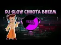 Download Lagu Dj Slow Chhota Bheem Full Bass terbaru 2021