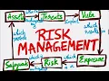 Risk Management in Cybersecurity - Information Security Risk Management Quantitative Qualitative