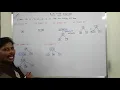 EXAMPLE PROBLEM ON 2-3 TREE INSERTION 2-3 TREE INSERTION 2-3 TREE 2 3 TREE INSERTION 2 3TREE