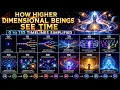 How Higher Dimensional Beings See TIME 0D To 11D TIMELINES Simplified