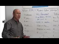 Whiteboard Wednesdays - What Really Matters When Selecting IP
