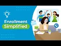 How Can Schola Help Your School