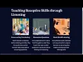 Teaching Receptive Skills Importance Development Activities Assessment Conclusion