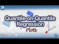 3D Quantile-on-Quantile Regression Plot in MATLAB Full Coefficient Surface Visualisation with Code