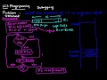 Debugging LC3