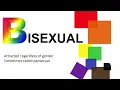What Emergency Physicians Need to Know About LGBTQIA ADIEM Sponsored