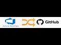 Migrating Azure DevOps repositories into GitHub Enterprise Cloud