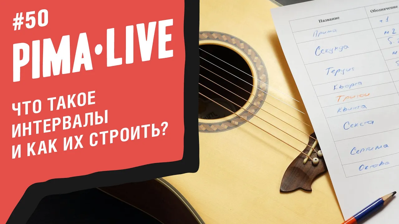Что такое Интервалы - часть 1 | Уроки гитары