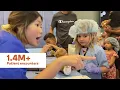 HCA Far West Division 2026 Community Impact Report