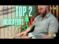 My Top 2 TradingView Pine Script Indicators