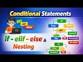 Python Control Flow in Hindi If-Elif-Else Nested If Complete Guide