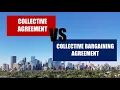 Lagu Collectieve arbeidsovereenkomst versus collectieve onderhandelingsovereenkomst - De verschillen zijn belangrijk