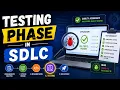 SDLC Testing Phase Functionality Performance Compatibility Testing
