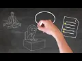 Math Test-Taking Strategies