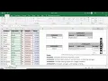Excel AVERAGE AVERAGEA AVERAGEIF AVERAGEIFS