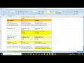 SQL Server session 21 User Defined Functions Part1