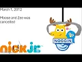 History of Nick Jr 1998 - 2025