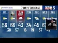 KCTV5 Weather Update