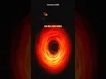 Download Lagu How big can Black Holes get?