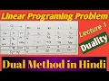 Linear Programming Problem in Hindi ll Dual Method - Duality ll Optimization Techniques ll Lecture 1
