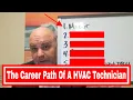 HVAC Job Advice - What Is The Career Path Of A HVAC Technician Part 1